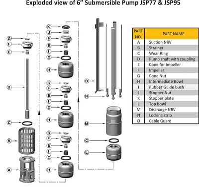 exploded view jsp77