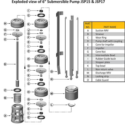 expoded view jsp15