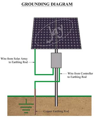solar pump 2-min