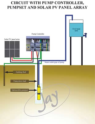 solar pump3-min
